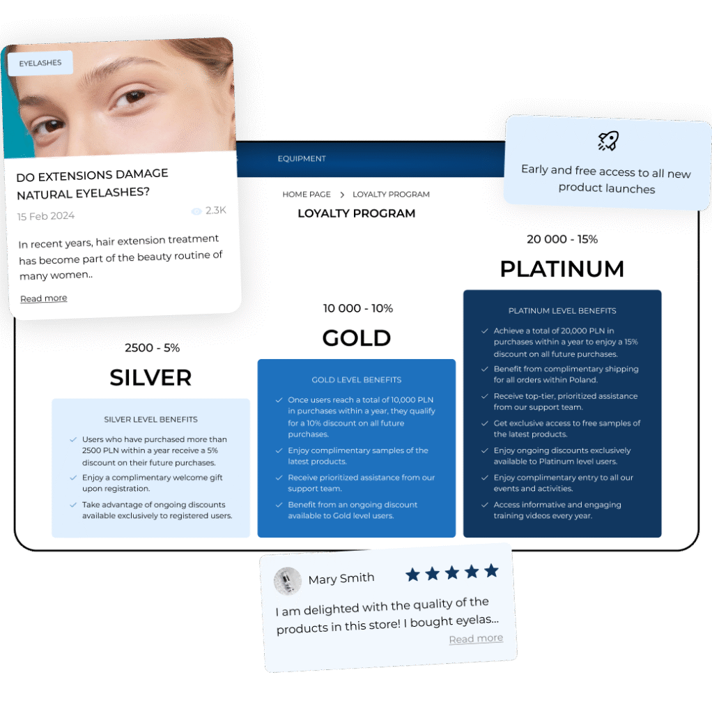 Content and retention