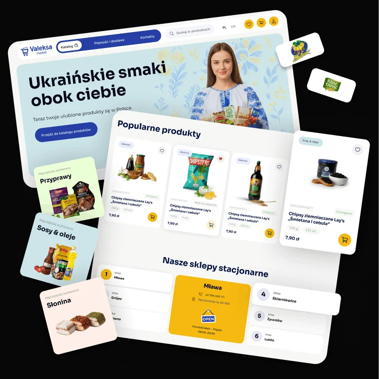 Bi-directional PC-Market and WooCommerce integration scheme — Valeksa Market by DigiWay