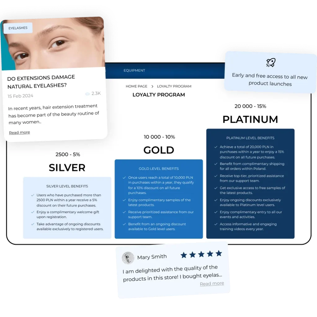 Content and retention